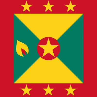 Grenada eSIM